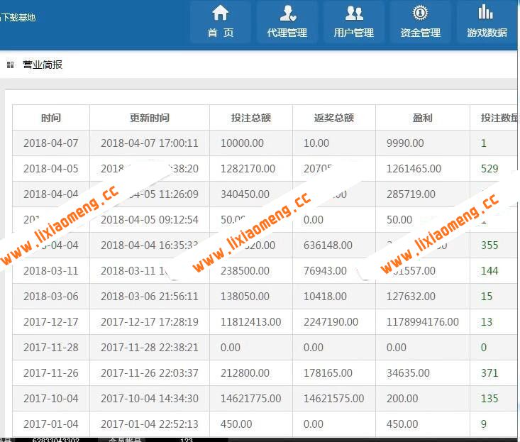 【全网首发】糖果派对源码 H5糖果派对游戏源码 带搭建教程