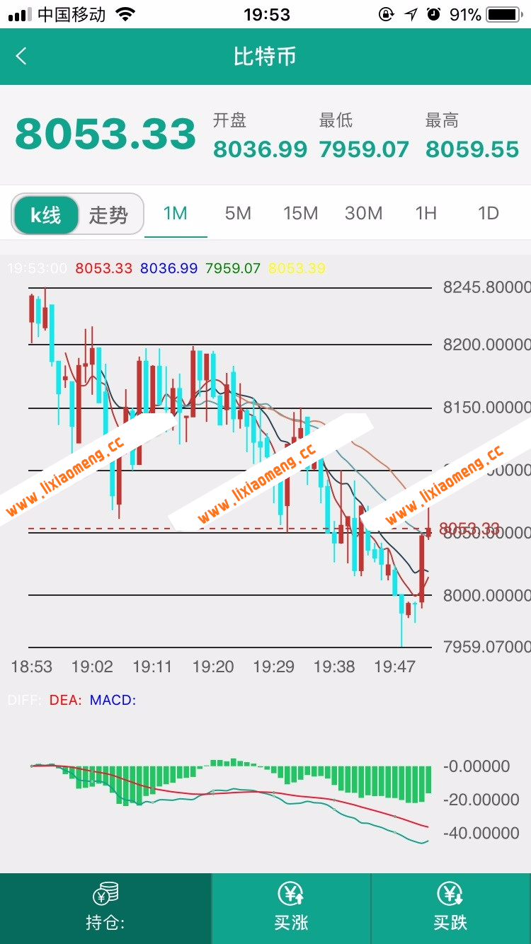 （商业运营级）超强防封版最新版微盘微交易源码，MT4，外汇，贵金属交易