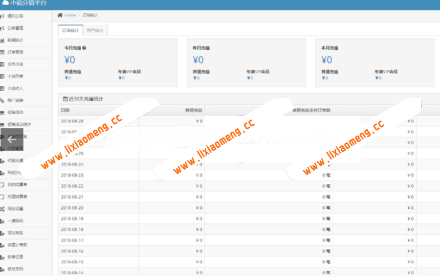 微信小说分销源码|基于ThinkPHP框架开发微信小说分销源码下载|内附600多部热门小说