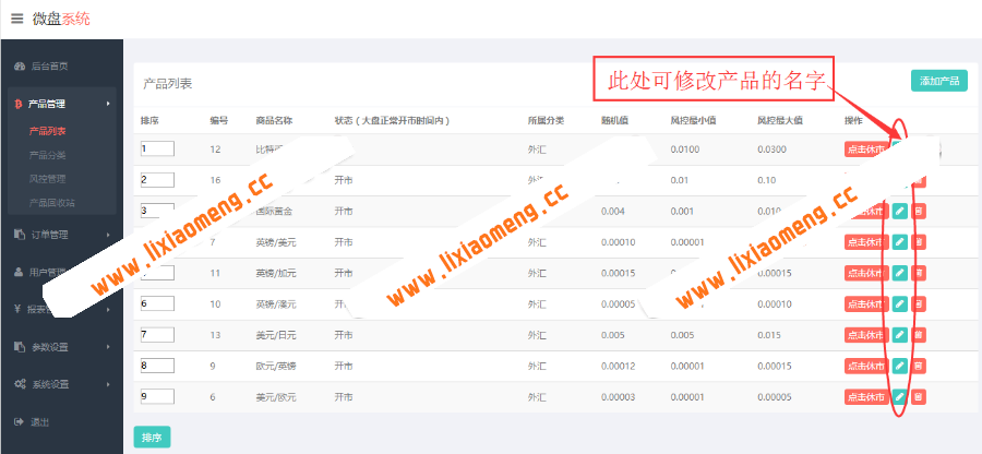 2018年1月独一无二最新微交易微盘、外汇时间源码，已对接第三方支付通道，修复所有BUG