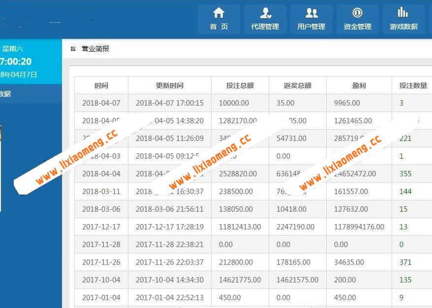 最新糖果派对源码修复版|代理系统+后台控制派奖率+视频安装教程
